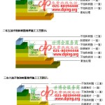 白沙不饱和树脂地坪，不饱和树脂防腐地坪,防腐蚀地坪施工厂家-缩略图2